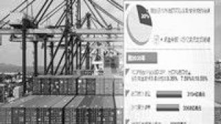 電商,多地,RCEP,輕工,跨境,機(jī)遇 多地出臺(tái)方案搶抓RCEP新機(jī)遇 跨境電商、輕工機(jī)械等行業(yè)迎長(zhǎng)期利好