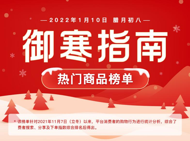 御寒,加絨,水暖,新招,嚴冬,馬丁 嚴冬御寒 拼多多有新招：加絨馬丁靴、水暖毯等入選“御寒指南”