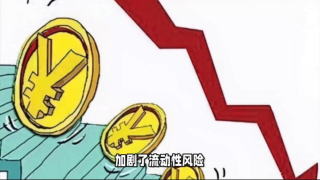 電鰻 電鰻號|超23億罰款！2023年銀行業風險曝光