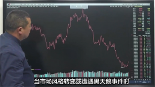 電鰻 電鰻號|近40只基金要清盤 明星經理有滑鐵盧